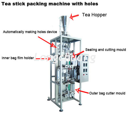 qualità  Inner And Outer Teabag Packaging Machine Stainless Steel Tea Stick Packaging Machine fabbrica